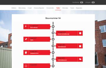 Voorbeeld interface homeDNA software